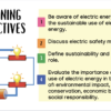 Electrical Safety & Sustainable Use of Electricity - Image 2